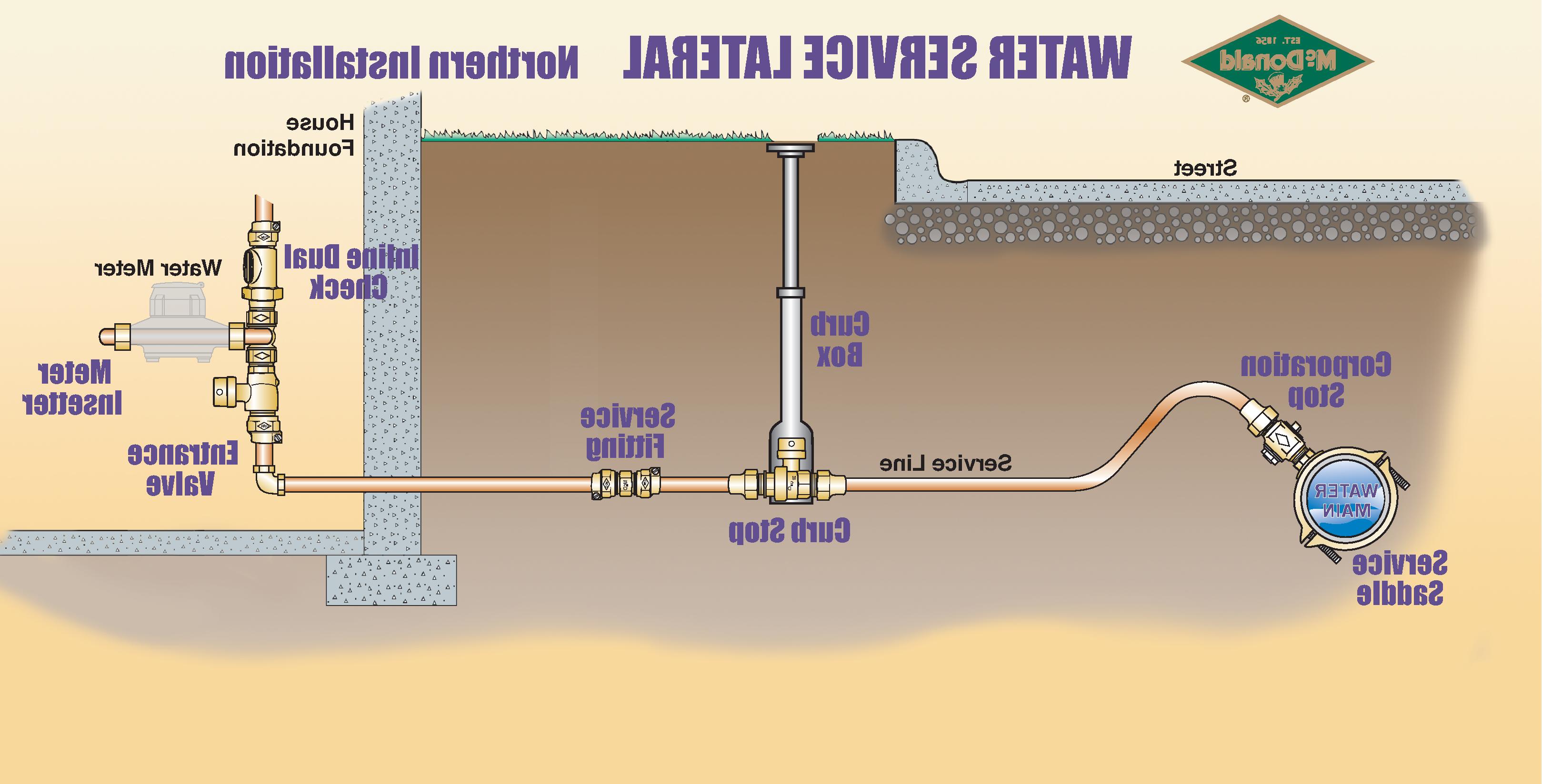 Removing ‘Lead’ From Our Drinking Water Vocabulary